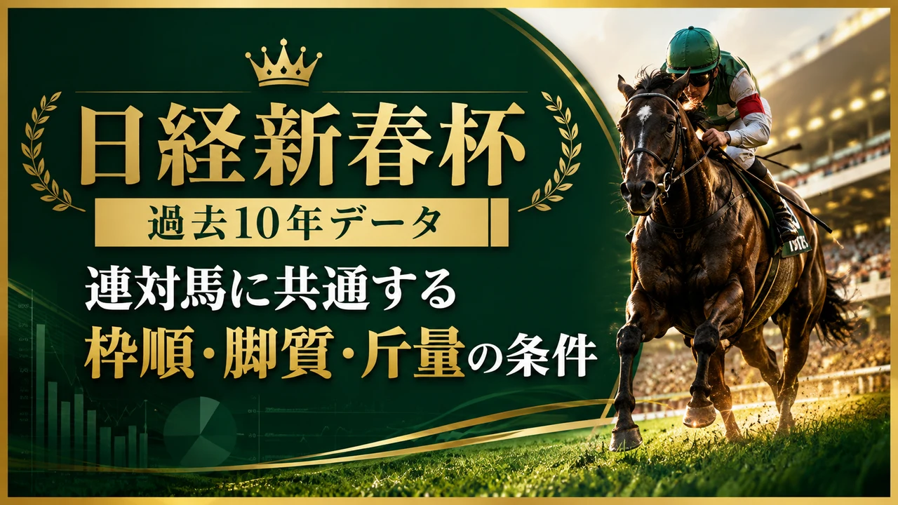 日経新春杯 過去10年データ｜連対馬に共通する枠順・脚質・斤量の条件