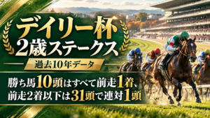 デイリー杯2歳ステークス 過去10年データ｜勝ち馬10頭はすべて前走1着、前走2着以下は31頭で連対1頭