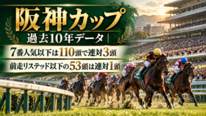 阪神カップ 過去10年データ｜7番人気以下は110頭で連対3頭、前走リステッド以下の53頭は連対1頭